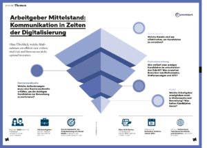 Arbeitgeber Mittelstand